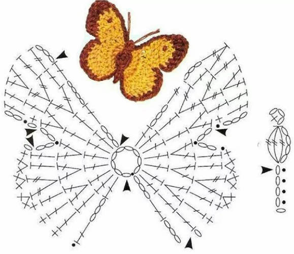 Wie man einen Schmetterling häkelt. Schemata, schnell und einfach mit Ihren eigenen Händen