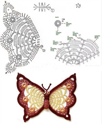 Wie man einen Schmetterling häkelt. Schemata, schnell und einfach mit Ihren eigenen Händen