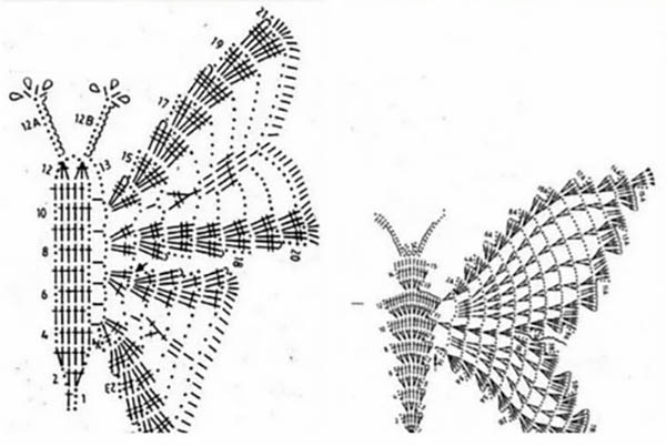 Wie man einen Schmetterling häkelt. Schemata, schnell und einfach mit Ihren eigenen Händen
