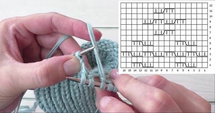 Doppelt gestrickte Fäustlinge. Schritt für Schritt stricken, Anleitung