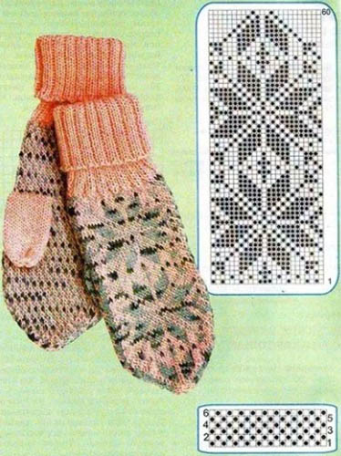 Doppelt gestrickte Fäustlinge. Schritt für Schritt stricken, Anleitung