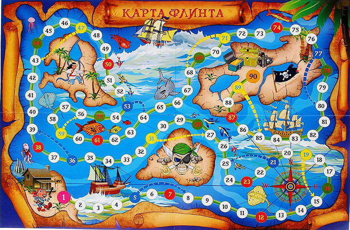 Wie zeichnet man ein Brettspiel, Karte für das Spiel Schatzsuche mit einem Würfel