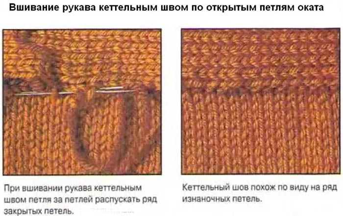 Overlockstich beim Stricken für Halsausschnitt, Ärmel