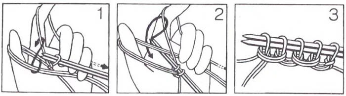 Kreuzmaschen mit Stricknadeln für Rippenmuster 2x2, 1x1, in der Runde anschlagen