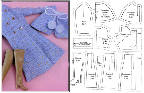 DIY-Kleidung für Barbie-Puppen. Muster, wie man aus Stoff näht