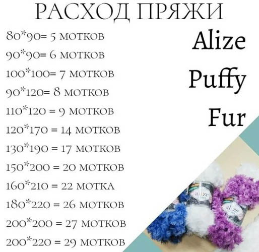 Coperta fai da te realizzata in filato di peluche. Istruzioni passo passo per modelli per principianti