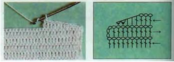 Swing-Häkeltechnik. Stricken, Muster für Anfänger