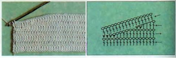 Swing-Häkeltechnik. Stricken, Muster für Anfänger