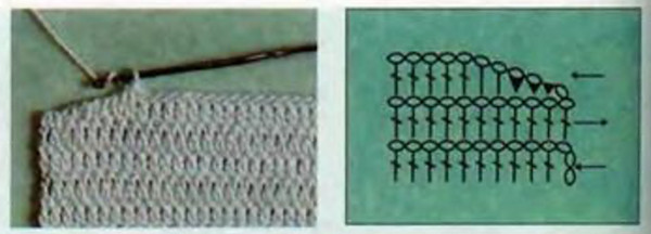 Swing-Häkeltechnik. Stricken, Muster für Anfänger