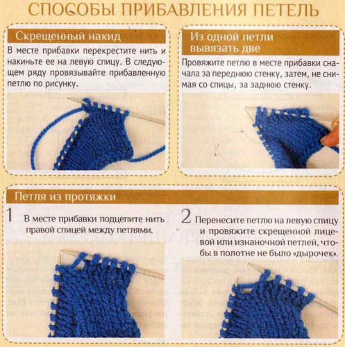 Strickkleidung für Puppen mit Stricknadeln mit eigenen Händen