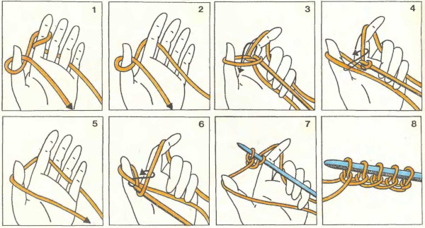 Strickkleidung für Puppen mit Stricknadeln mit eigenen Händen