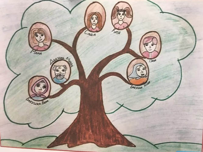 Lebensbaum zeichnen mit Bleistift, einfache Farben