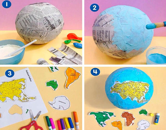 Globus aus Plastilin. So machen Sie es selbst, Modell