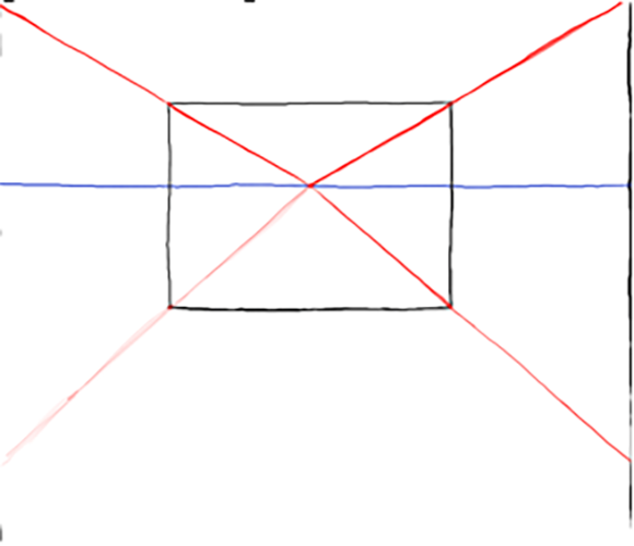 Zeichnen Sie Ihren Raum (Plan) mit Möbeln in Bleistift, Symbole