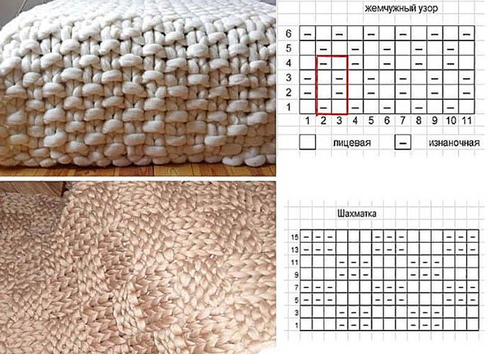 Decke aus Plüschgarn, gehäkelt, handgestrickt, gestrickt. Schema mit Beschreibung