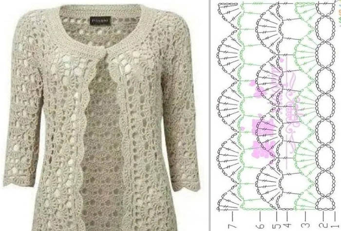Häkelmuster für Strickjacken. Muster und Beschreibungen für Anfänger, durchbrochene Fotos, aus dünnen Fäden, Sommer