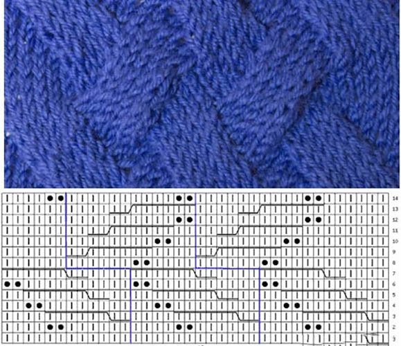 Stricken im Cloquet-Stil mit Stricknadeln und Häkeln. Schemata und Beschreibung, Muster