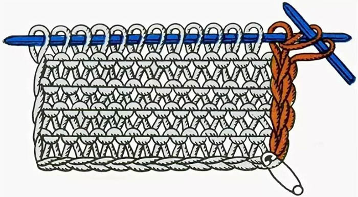 Doppelte Randschlaufe mit Stricknadeln. Strickmuster, Beschreibung