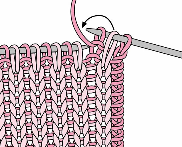 Doppelte Randschlaufe mit Stricknadeln. Strickmuster, Beschreibung