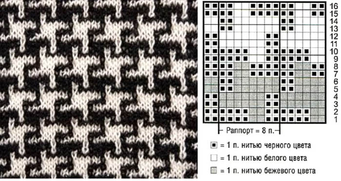 Faules Jacquardstricken mit entfernten Maschen. Schema, Beschreibung