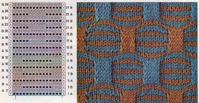 Faules Jacquardstricken mit entfernten Maschen. Schema, Beschreibung