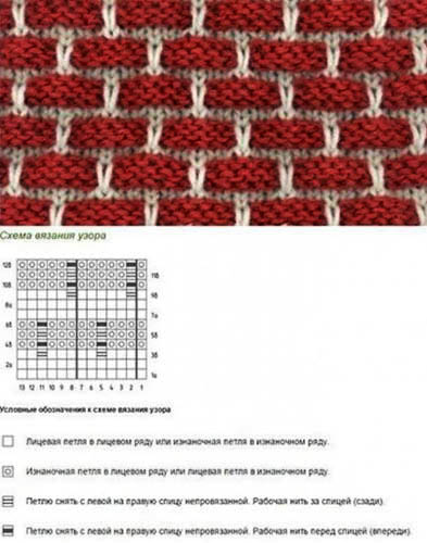 Faules Jacquardstricken mit entfernten Maschen. Schema, Beschreibung