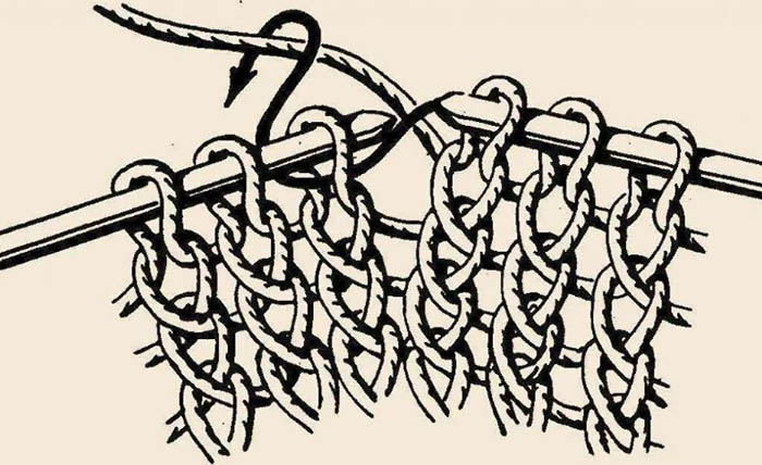 Vorne gekreuzte Schleife. Wie man mit Stricknadeln aus einem Durchzug, einem Querfaden, einem Umschlag, einem Diagramm strickt