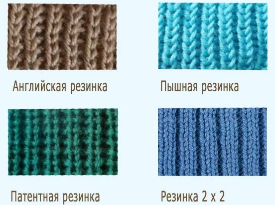 Patentiertes elastisches Strickgewebe. Strickanleitung, Beschreibung im Kreis für Anfänger