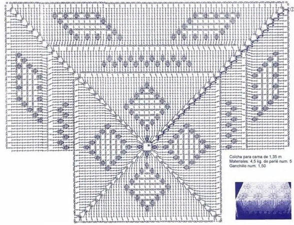 Popcorn-Häkelarbeit. Strickanleitungen, Anleitungen für Anfänger