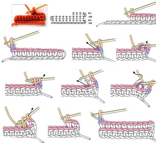 Häkeln mit Kettmaschen. Strickanleitung für Anfänger, Diagramm