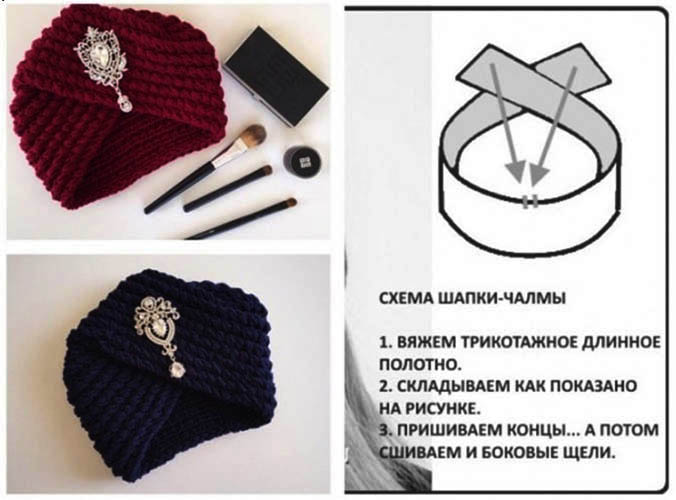Ein Turban auf dem Kopf einer Frau. Muster, wie man mit eigenen Händen näht