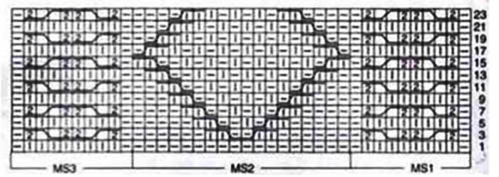 Strickanleitung "Rhombus". Muster und Beschreibungen für Anfänger mit Gesichts-, Linksschlaufen, durchbrochen im Kreis