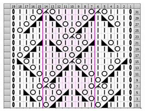 Strickanleitung "Rhombus". Muster und Beschreibungen für Anfänger mit Gesichts-, Linksschlaufen, durchbrochen im Kreis