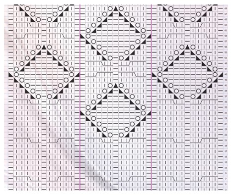 Strickanleitung "Rhombus". Muster und Beschreibungen für Anfänger mit Gesichts-, Linksschlaufen, durchbrochen im Kreis