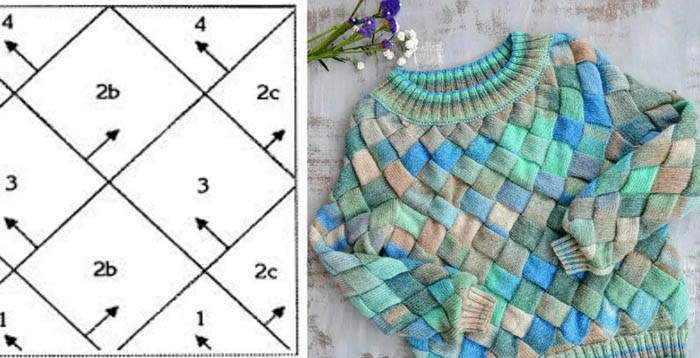 Stricken im Enterlak-Stil mit Stricknadeln für Anfänger Schritt für Schritt. Modelle, Diagramme