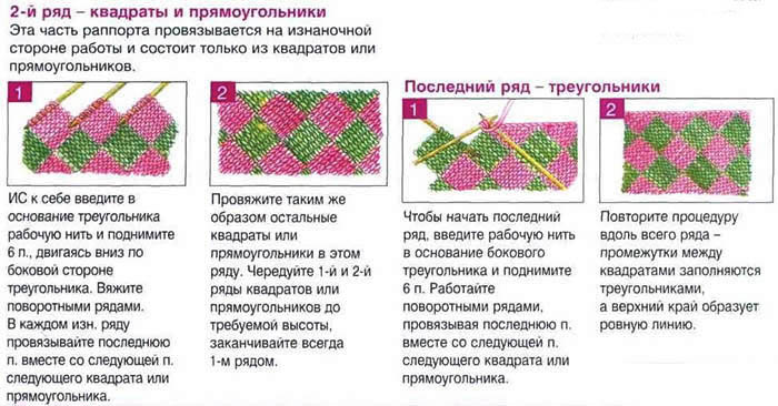 Stricken im Enterlak-Stil mit Stricknadeln für Anfänger Schritt für Schritt. Modelle, Diagramme