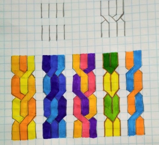 Wie man mit einem Bleistift Zöpfe auf Zellen in einem Notizbuch zeichnet, Anime