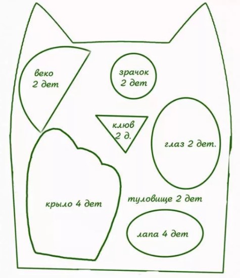 Eulenkissen. Muster in voller Größe