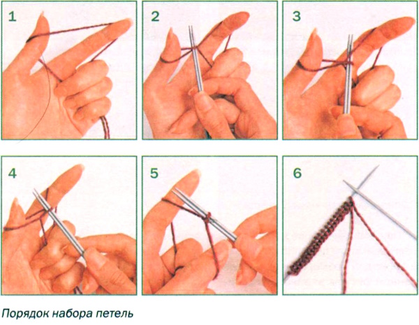 Mit Nadeln gestrickter Damen-Schlauchschal. Maße, Diagramme, Beschreibung
