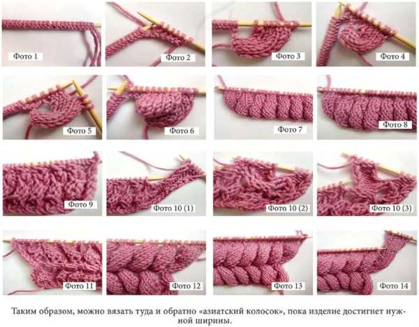 Asiatisches Ährchenstricken. Strickanleitungen für Strickjacke, Schal, Mütze
