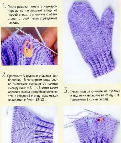 Indianerkeil für den Daumen mit Stricknadeln. Schema