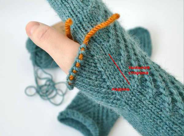 Indianerkeil für den Daumen mit Stricknadeln. Schema