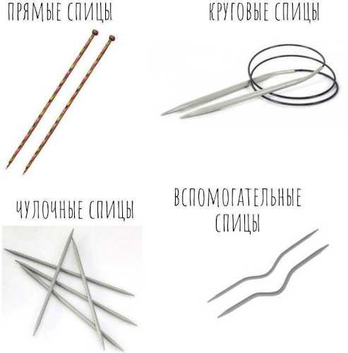 Indianerkeil für den Daumen mit Stricknadeln. Schema
