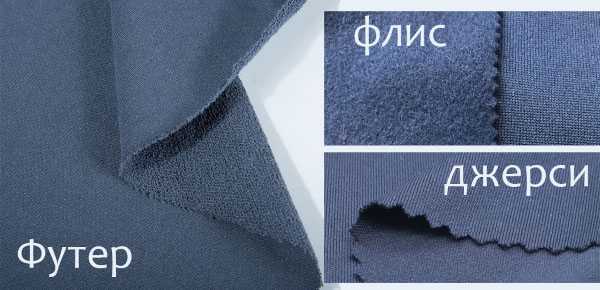 Kapuze für Sweatshirt (Hoodie). Schnittmuster, Überlappungskonstruktion, Nähen