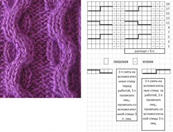 Stricknadeln mit Schlangenmuster. Schema, Foto, Beschreibung
