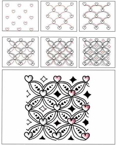 Zentangle (Zentangle) was ist das, Zeichentechnik, Bilder