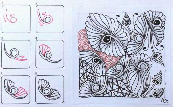 Zentangle (Zentangle) was ist das, Zeichentechnik, Bilder
