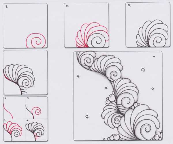 Zentangle (Zentangle) was ist das, Zeichentechnik, Bilder