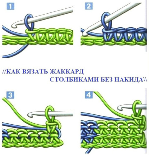 Jacquardhäkeln für Anfänger. Muster, Beschreibung im Kreis, in Ziegelhäkeltechnik, in Drehreihen