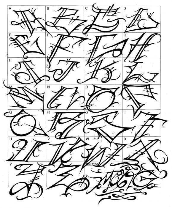 Graffiti-Alphabet in russischer Sprache, 80 Fotos